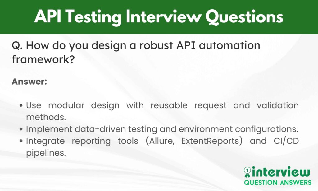 API Testing Interview Questions and Answers