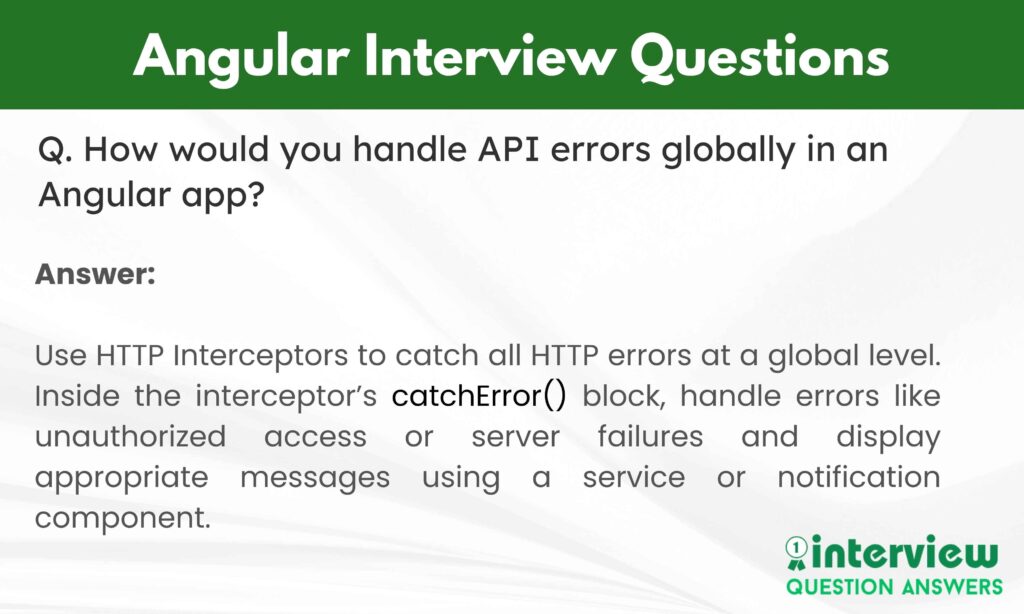 Angular Interview Questions Answers