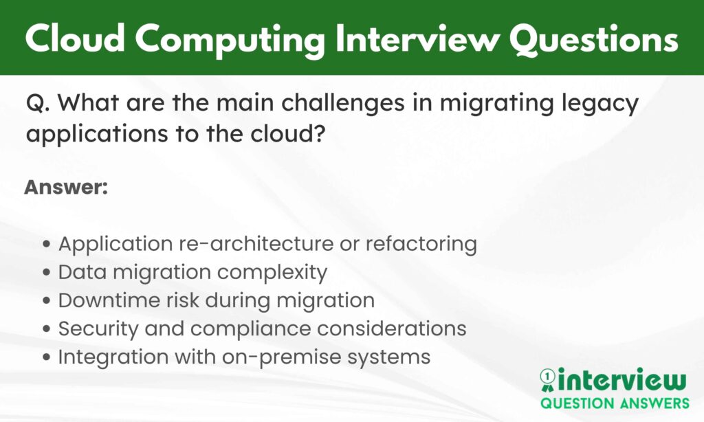 Cloud Computing Interview Questions Answers