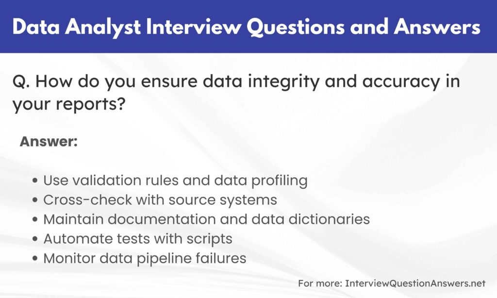 Data Analyst Interview Questions Answers