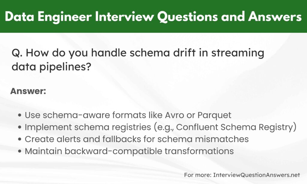 Data Engineer Interview Questions Answers