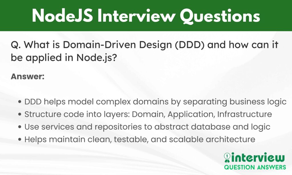 NodeJS Interview Questions Answers