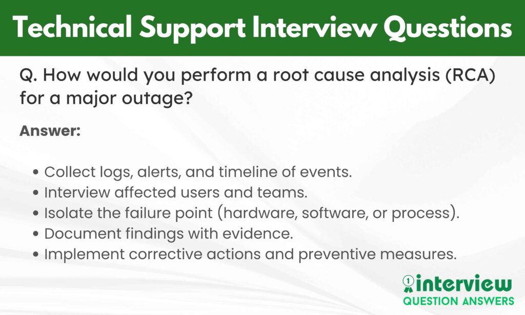 Technical Support Engineer Interview Questions and Answers