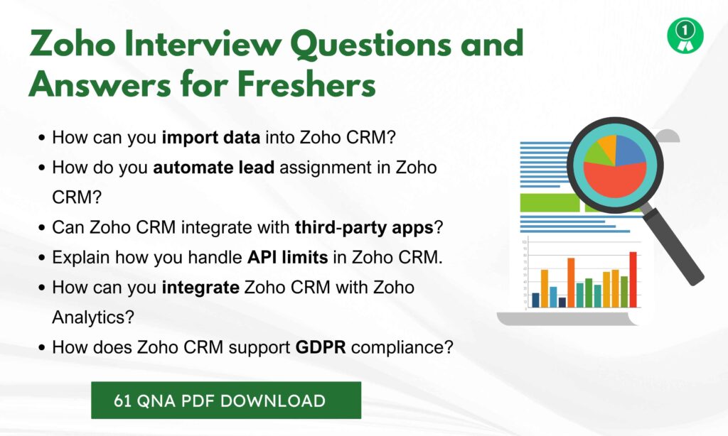 Zoho Interview Questions Freshers