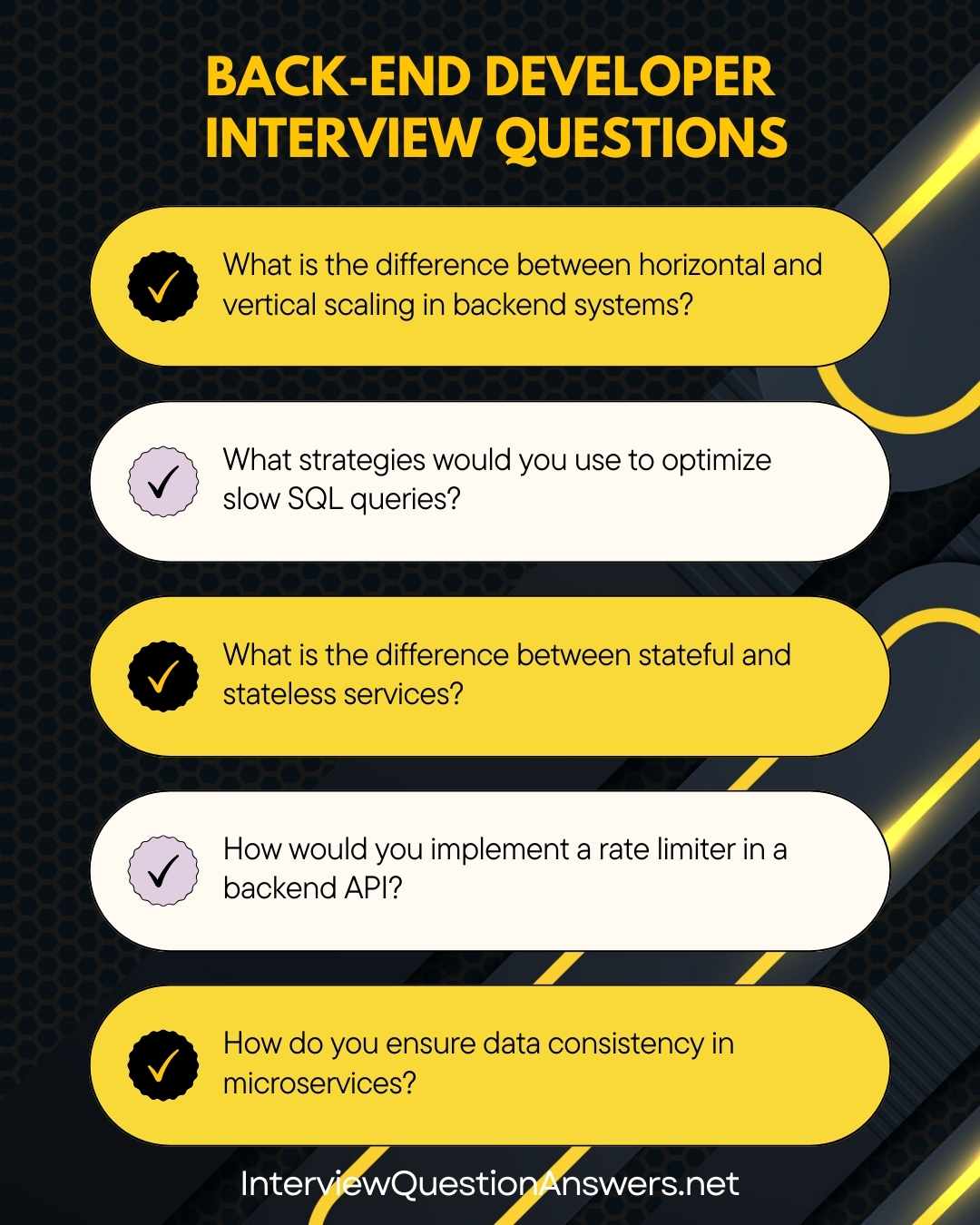Back-End Developer Interview Questions