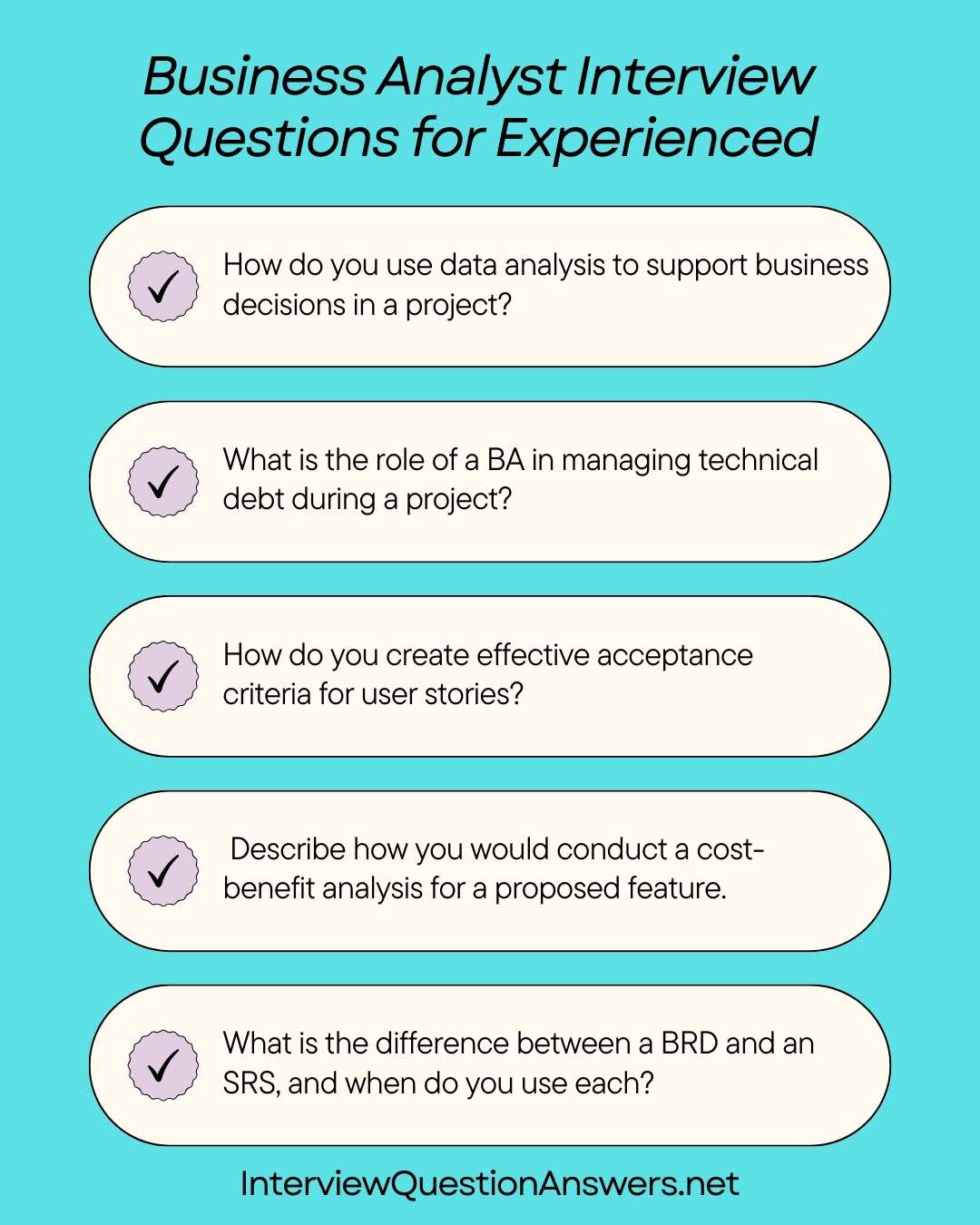 Business Analyst Interview Questions Experienced
