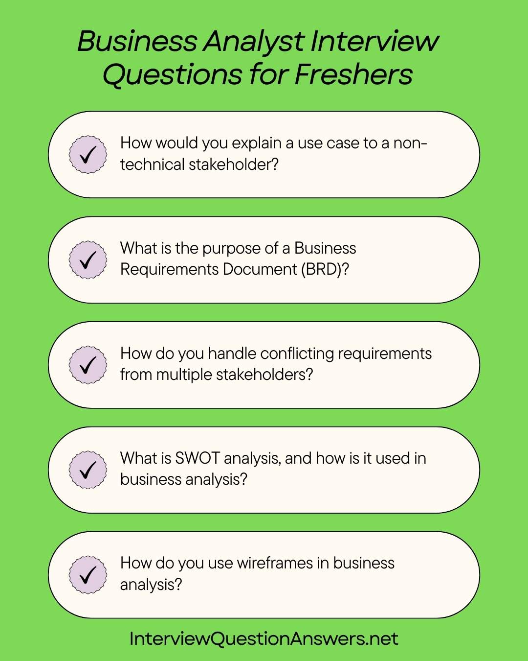 Business Analyst Interview Questions Freshers