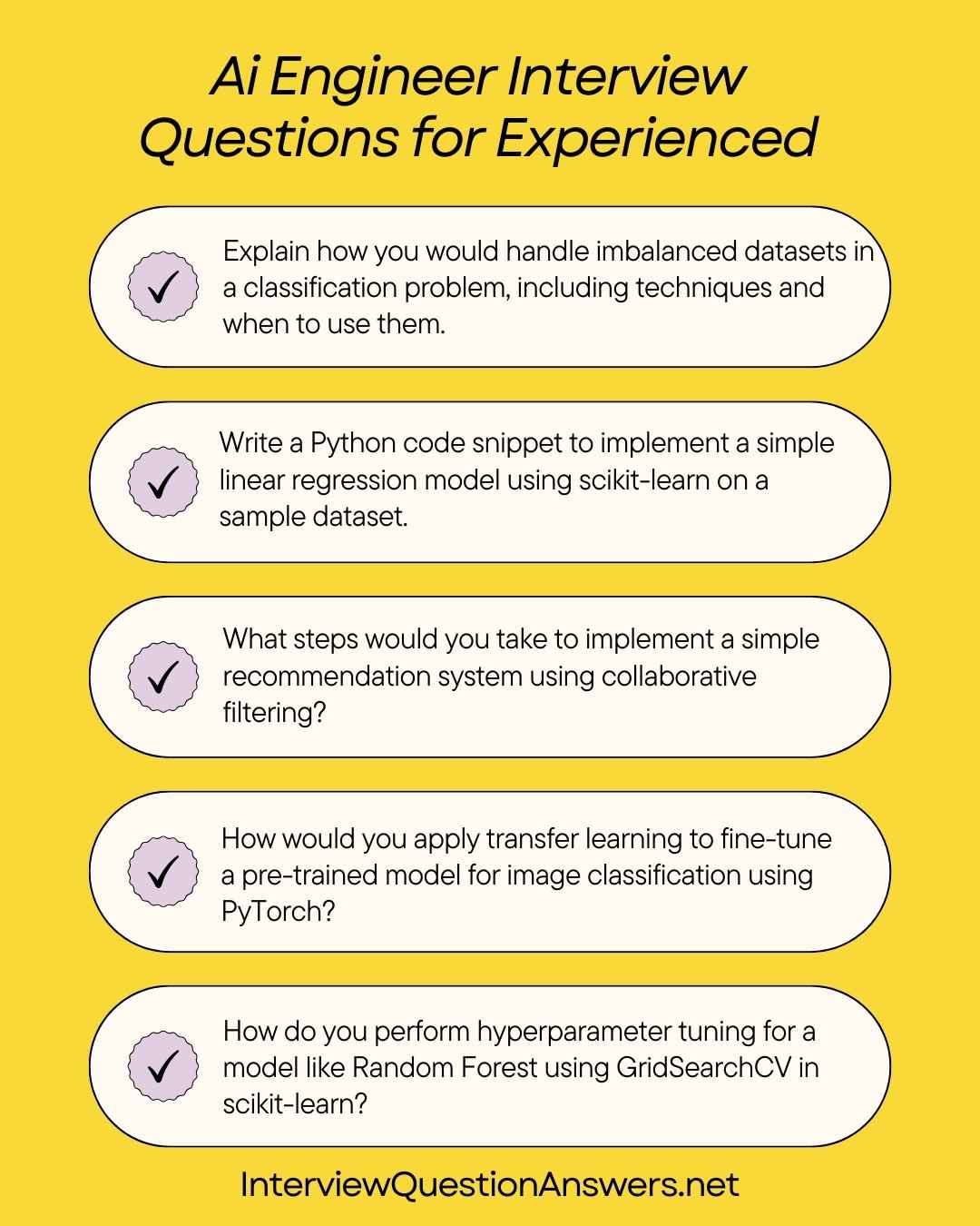 Common Ai Engineer Interview Questions for Experienced