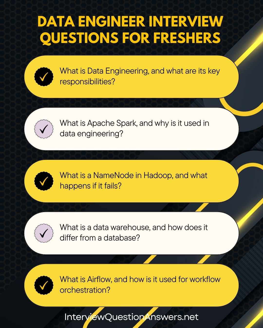 Common Data Engineer Interview Questions for Freshers
