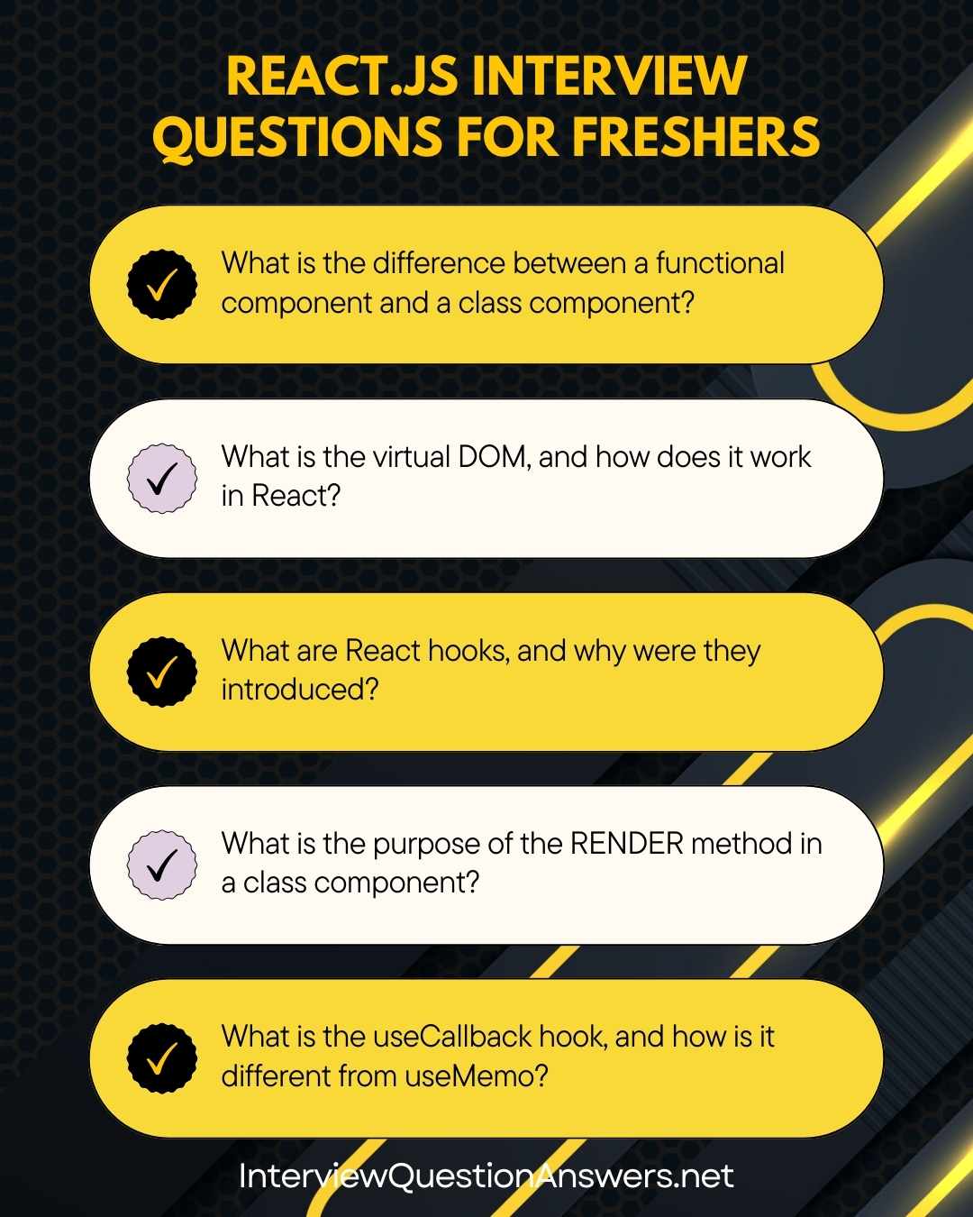 Common React JS Interview Questions for Freshers