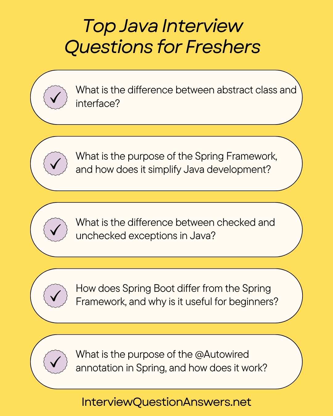 Java Interview Questions Freshers