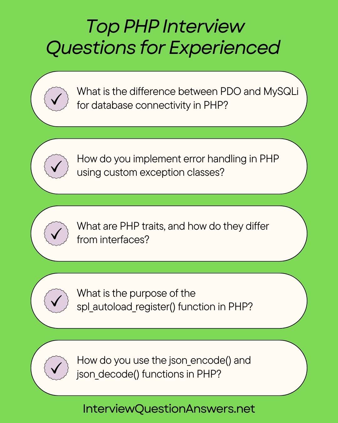 PHP Interview Questions Experienced