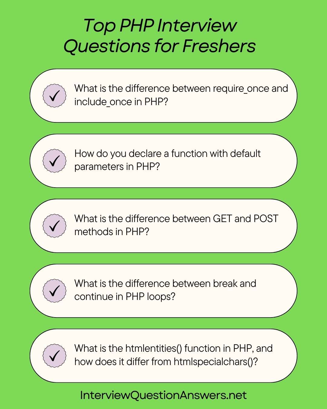 PHP Interview Questions Freshers