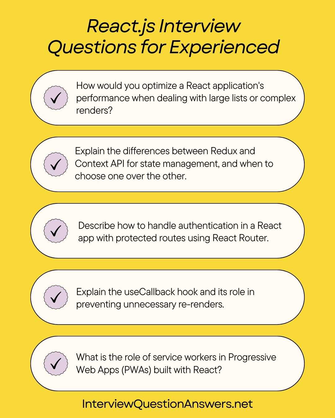 React JS Interview Questions