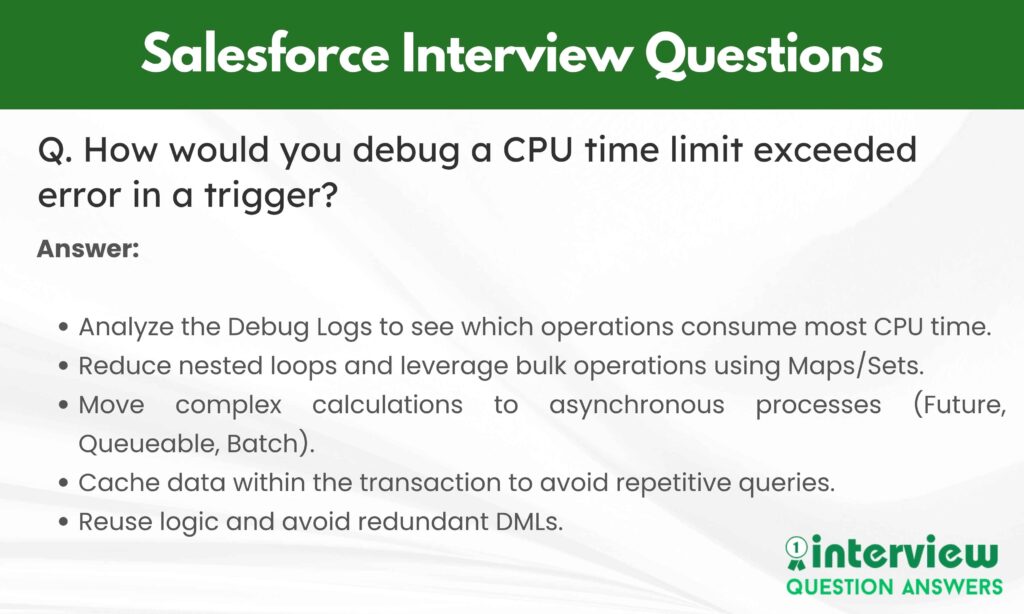 Salesforce Interview Questions Answers