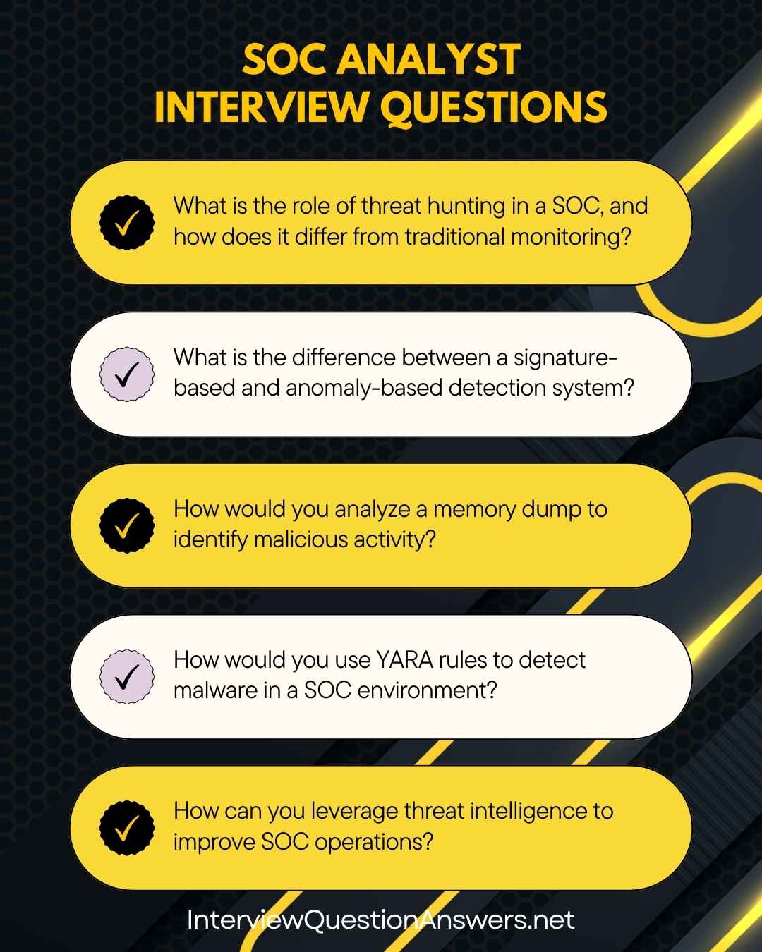Senior SOC Analyst Interview Questions