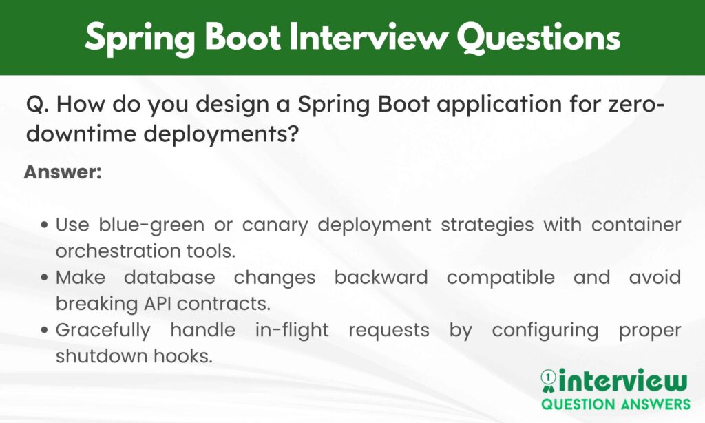 Spring Boot Interview Questions Answers Experienced