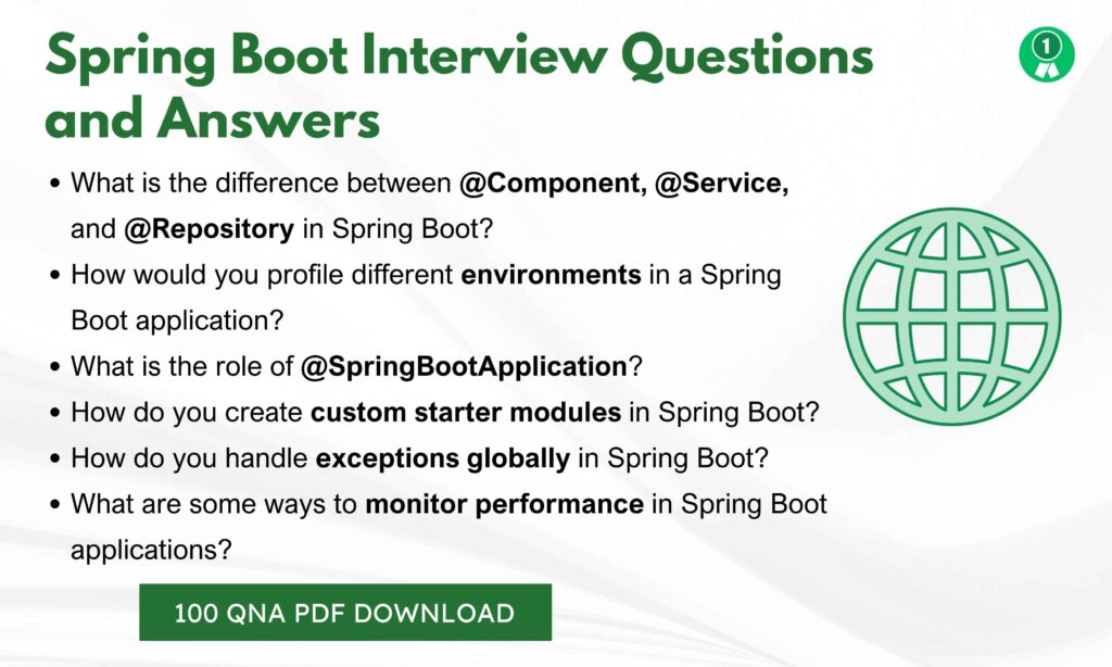 Spring Boot Interview Questions for Freshers