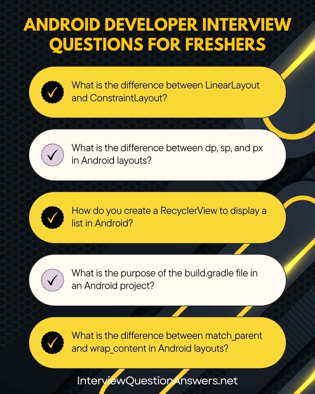 Android Developer Interview Questions entry level