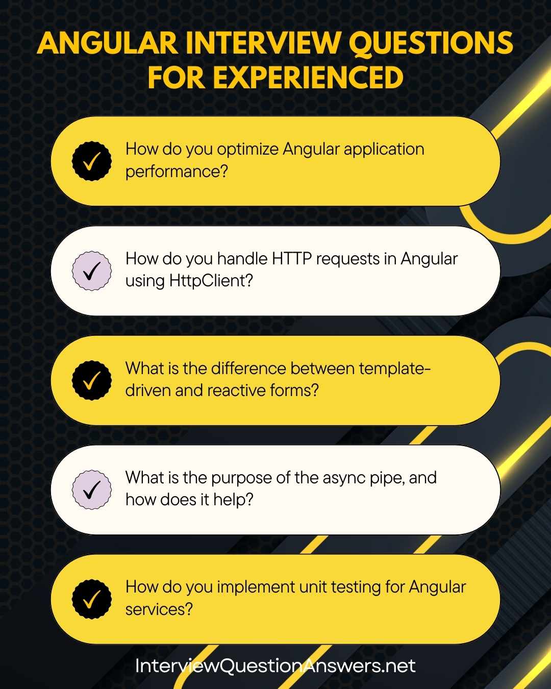 Angular Interview Questions