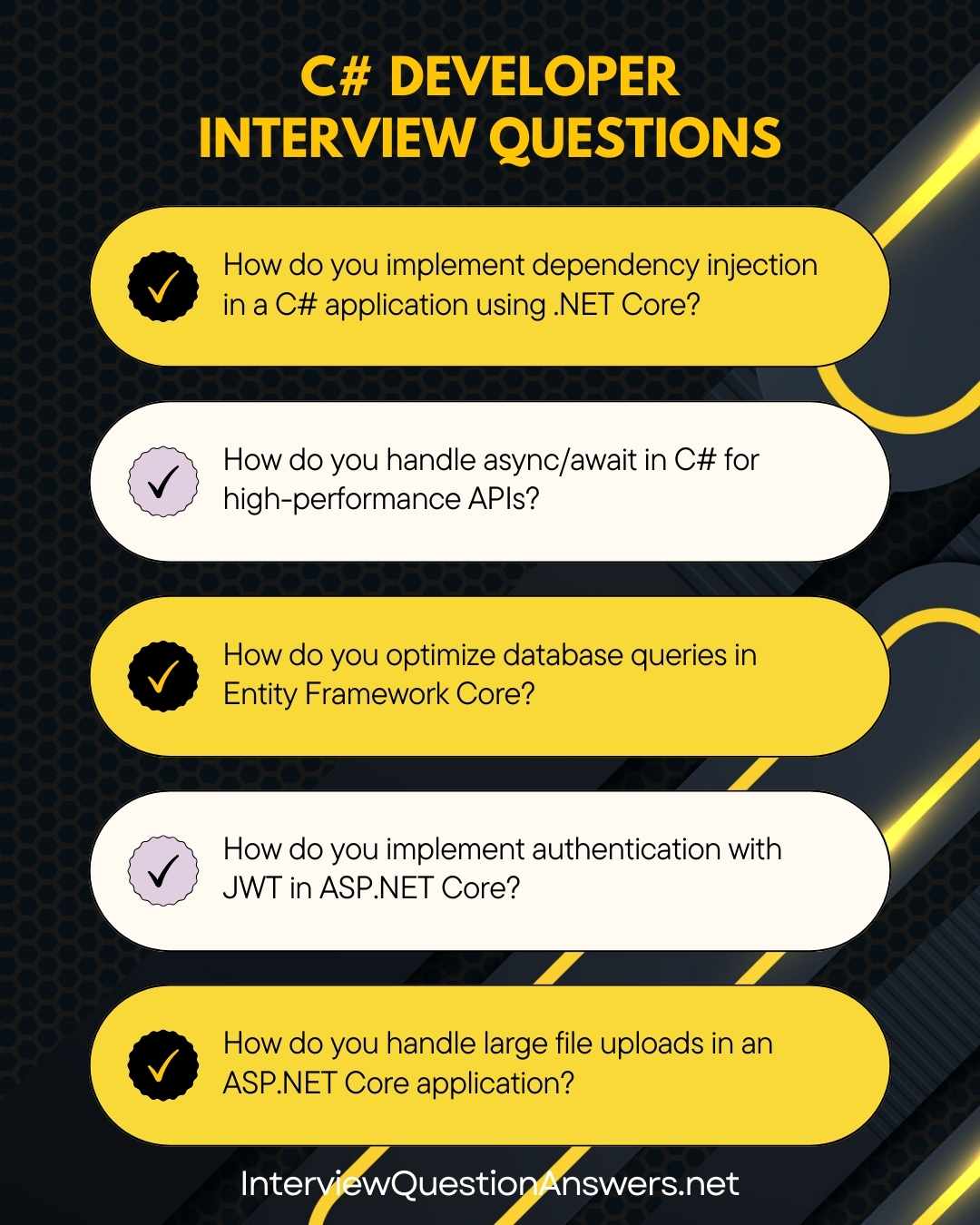C sharp Interview Questions