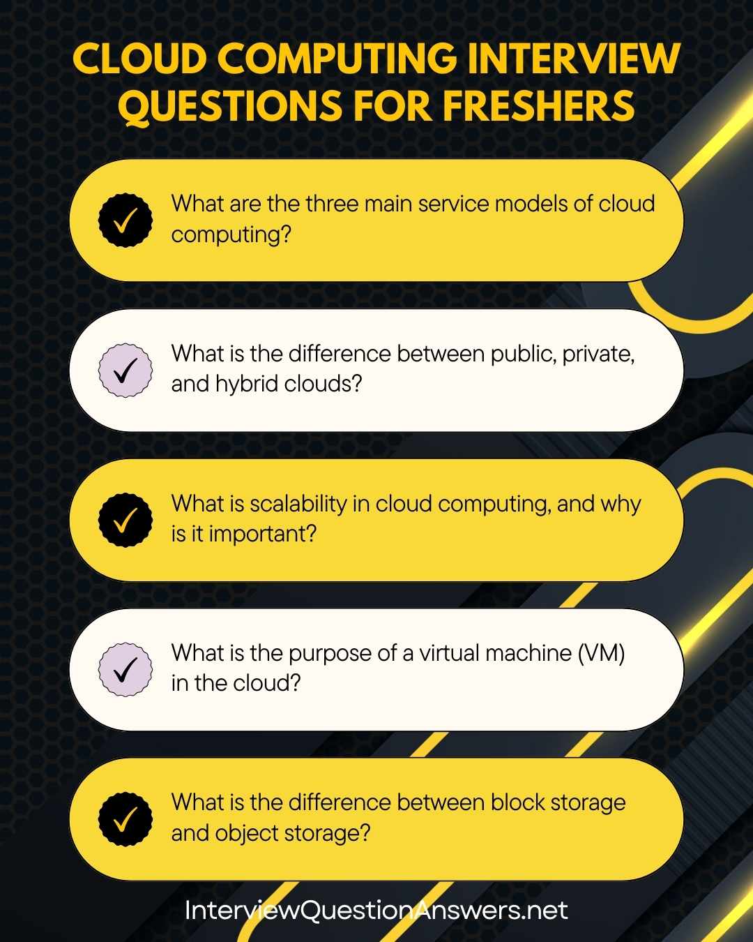 Cloud Computing Interview Questions