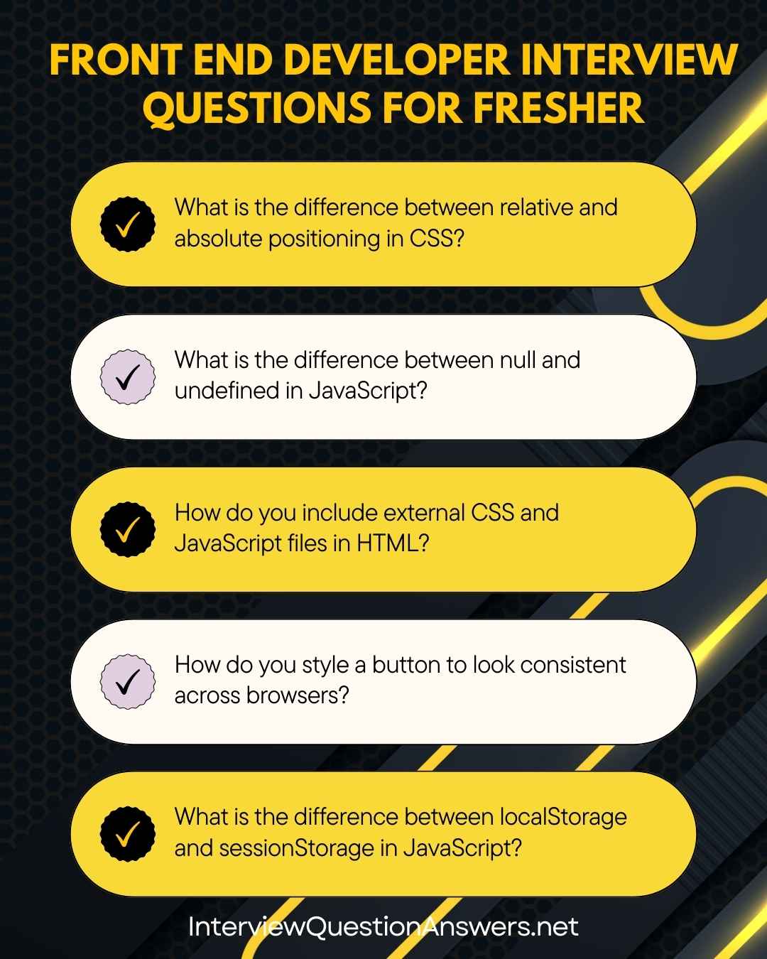 Front End Developer Interview Questions for freshers