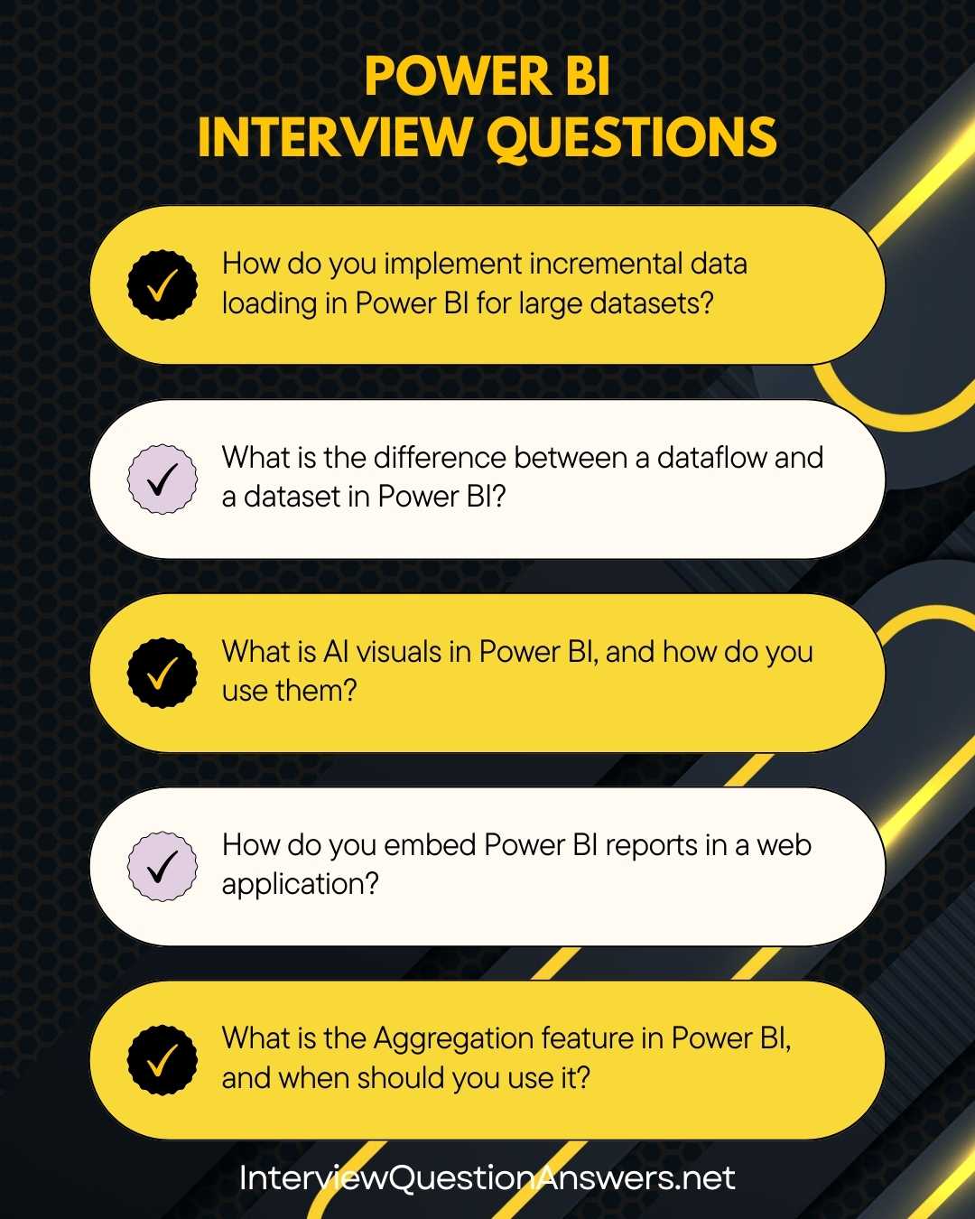 Power BI Interview Questions
