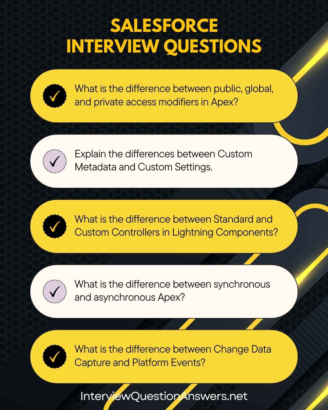 Salesforce Interview Questions