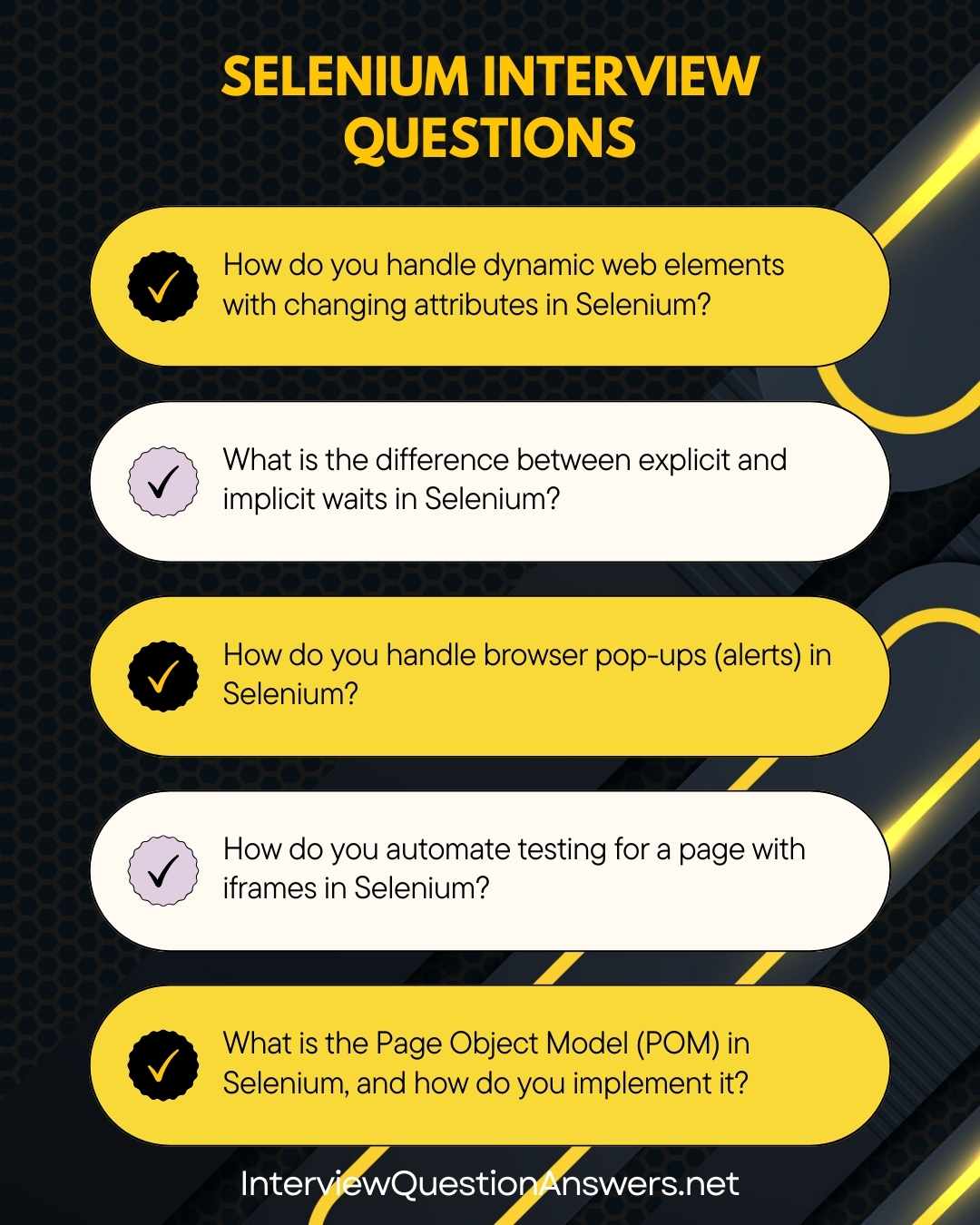 Selenium Interview Questions