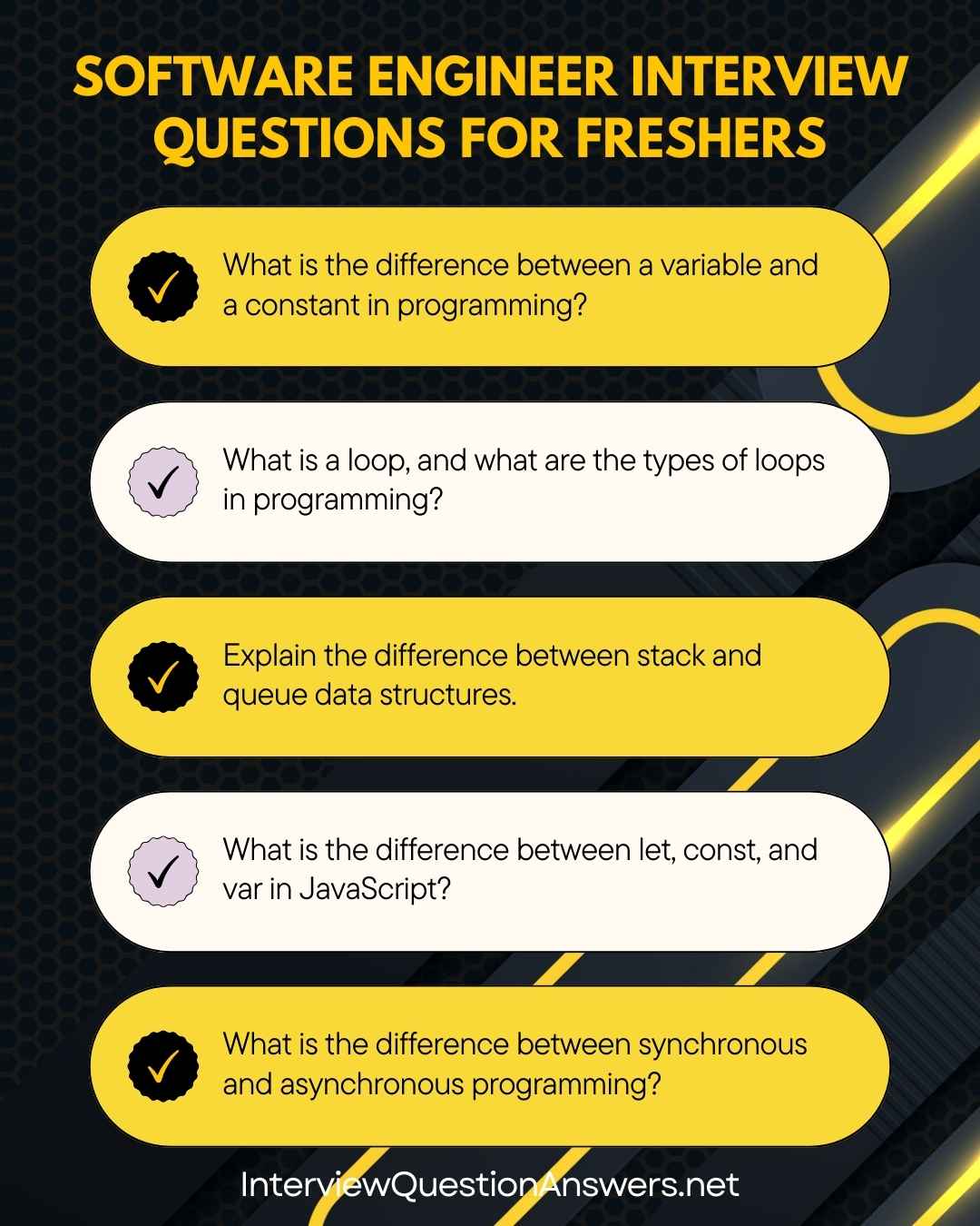 Software Engineer Interview Questions