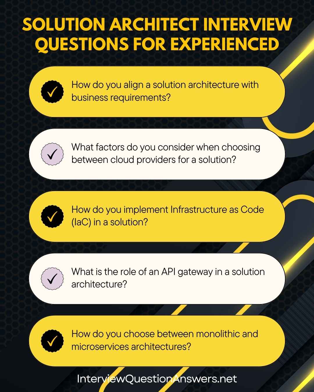 Solution Architect Interview Questions Experienced