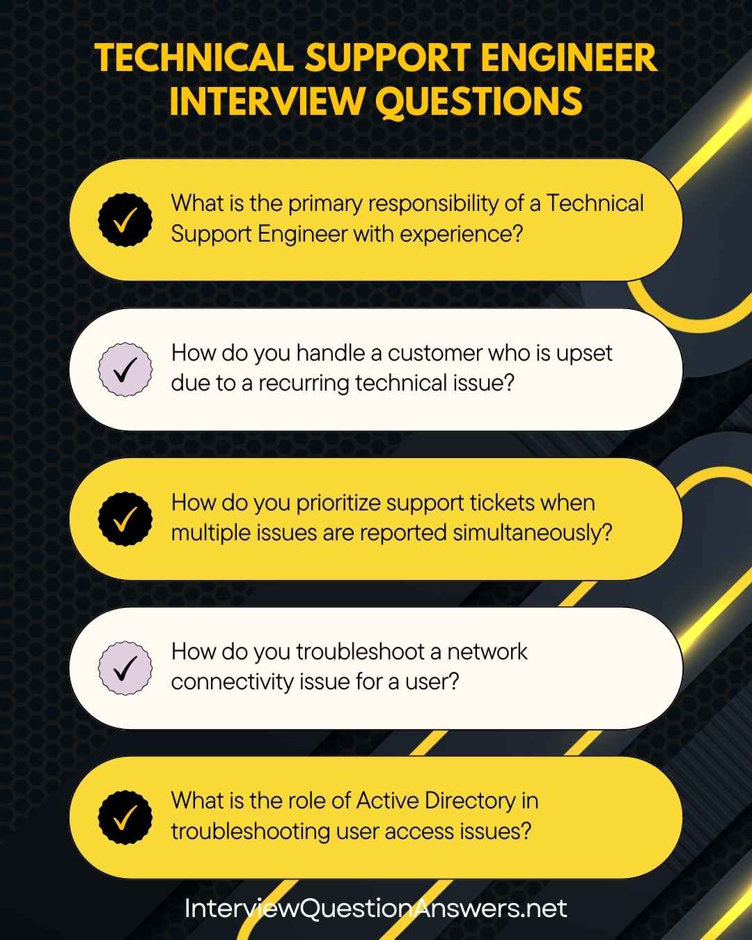Technical Support Engineer Interview Questions Experience