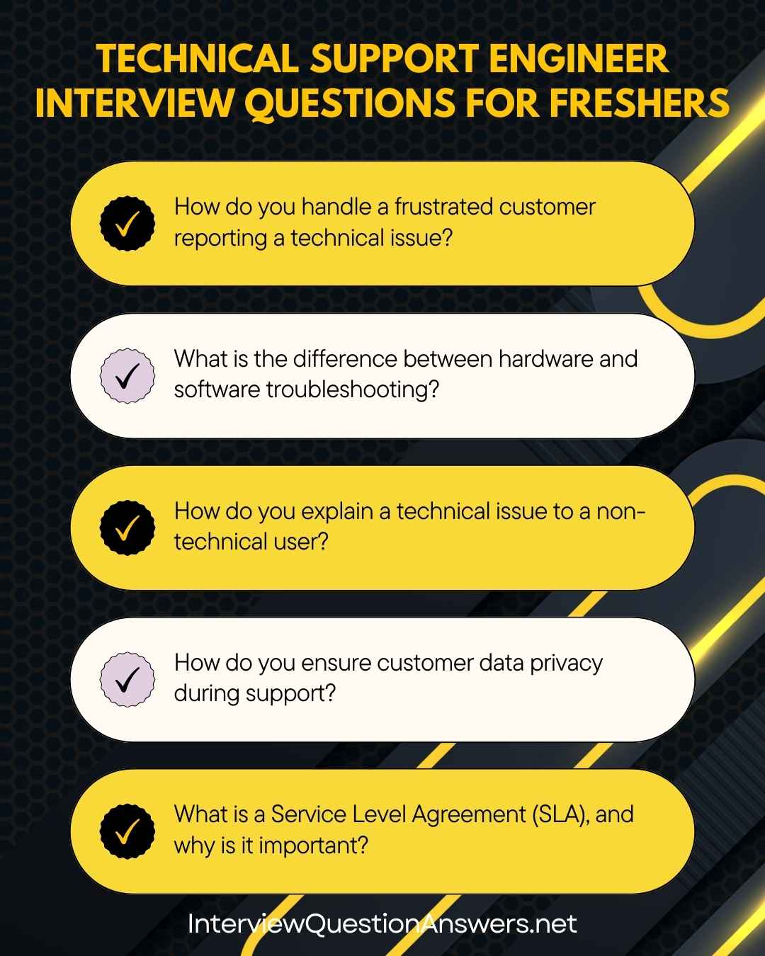Technical Support Engineer Interview Questions Freshers