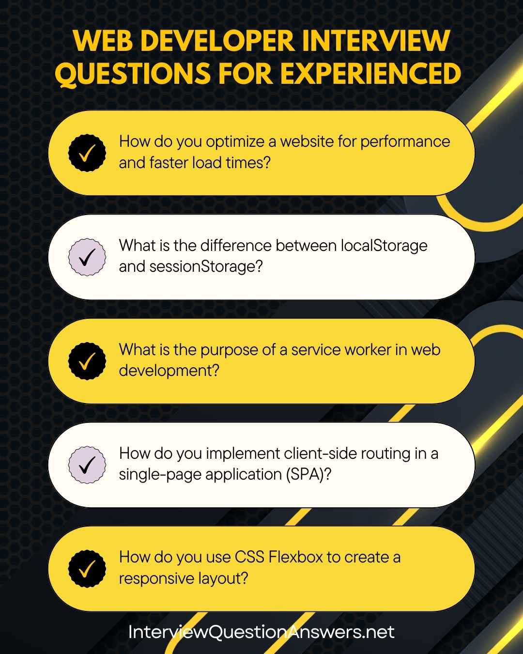 Web Developer Interview Questions for 2 years Experience